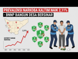 Prevalensi Narkoba di Kaltim Naik 2,11 Persen, BNNP Fokus Perkuat Desa Bersinar